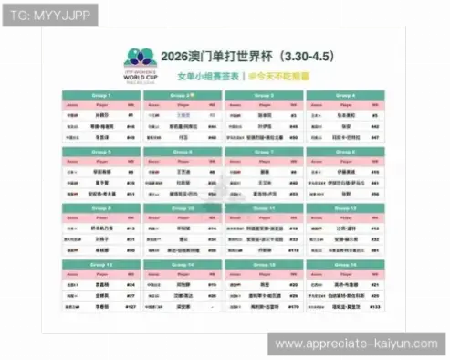 世界杯比赛日程：小组赛关键时间点解析
